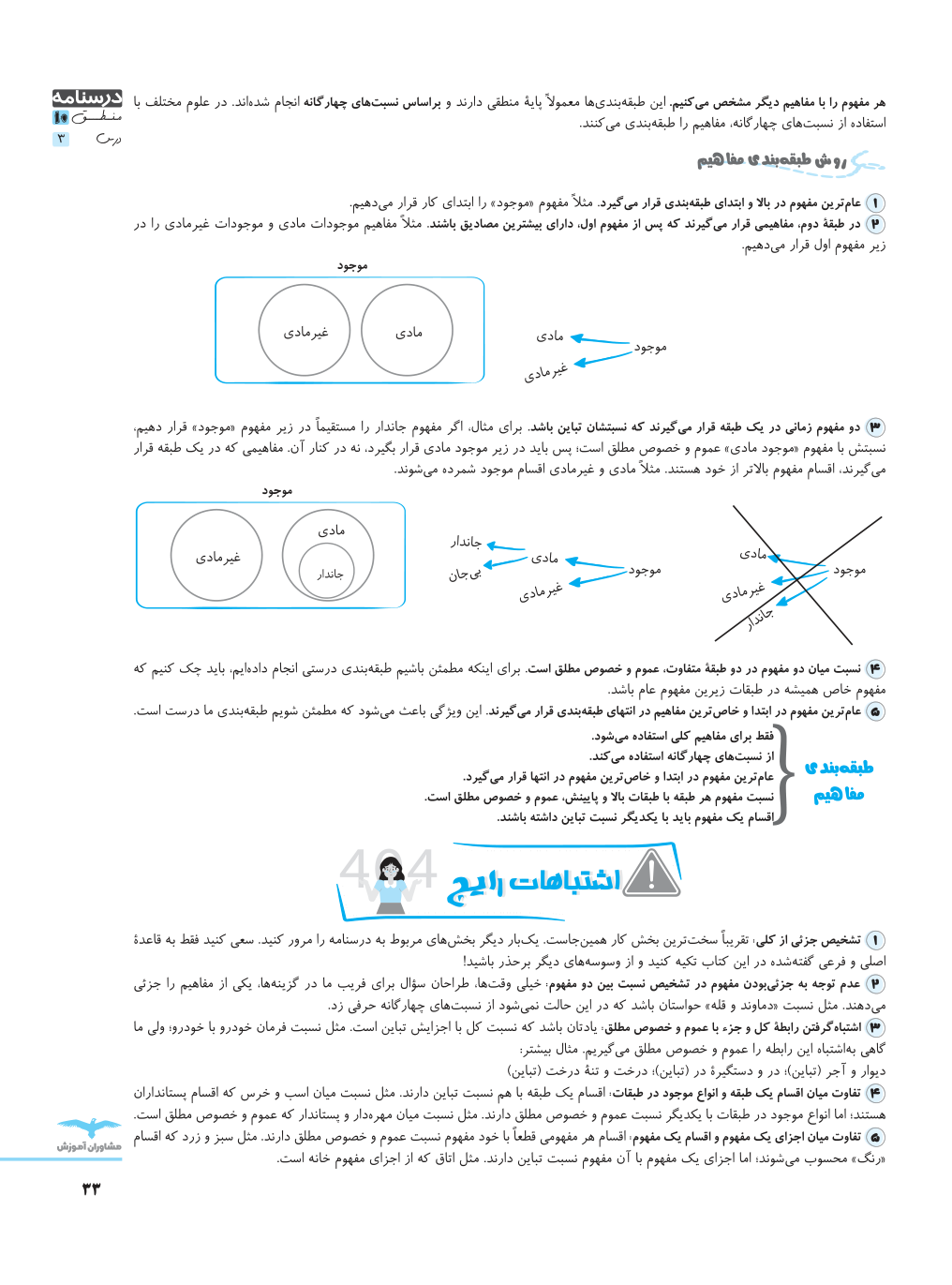 نمونه صفحات کتاب فلسفه و منطق جامع مشاوران آموزش